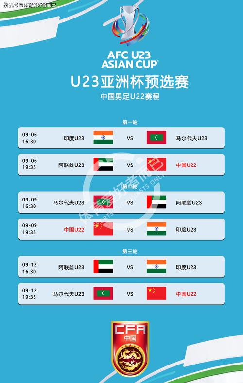 u22亚洲杯预选赛